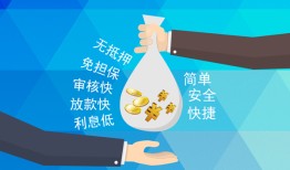 长沙快速大额短借-长沙快速身份证正规贷款-长沙快速应急借钱空放